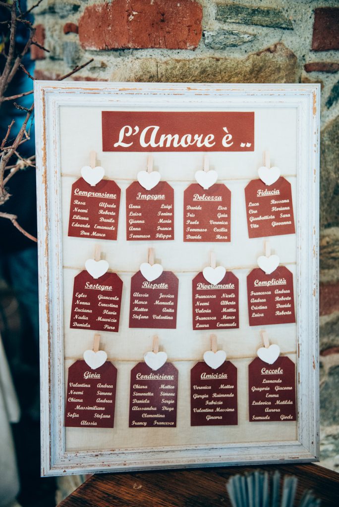 In questa foto un tableau mariage con card color mattone, ideale per un matrimonio a tema amore. l titolo indica "L'amore è" e ad ogni tavolo è assegnata una caratteristica