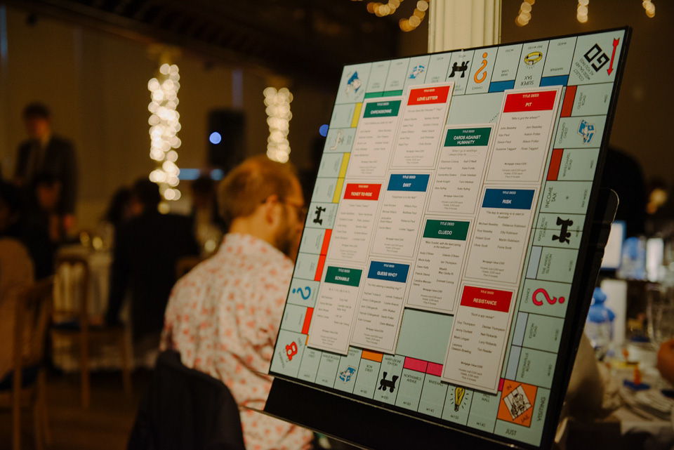 In questo tableau de mariage originale creato con un tabellone del Monopoly