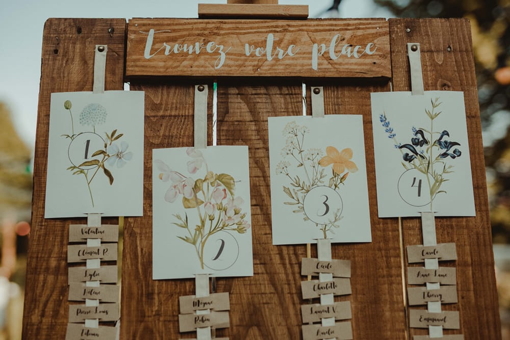 In questa foto un tableau di matrimonio a tema fiori con i nomi di ogni singolo fiore associati ai tavoli