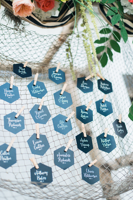 Tableau de mariage a tema: 10 idee per il tuo wedding restyling