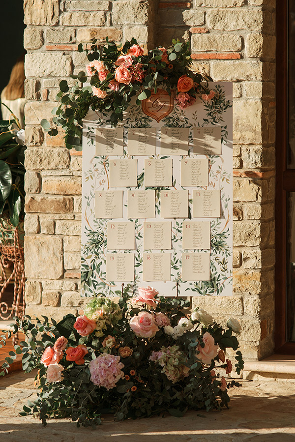 In questa foto il tableau de mariage effetto garden per le nozze di Clara e Fabio