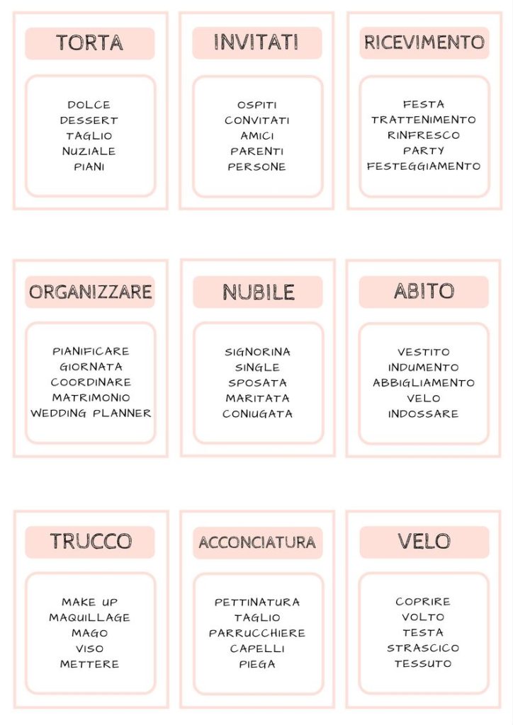 In questa foto lo schema da stampare per il Wedding Taboo