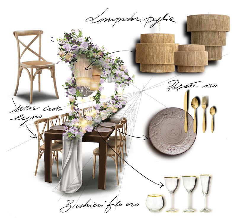 In questa foto il bozzetto realizzato dalla Wedding Designer Claudia Bettini con i dettagli di una mise en place di un matrimonio in stile Country Chic nei toni del rosa, del lilla e del giallo